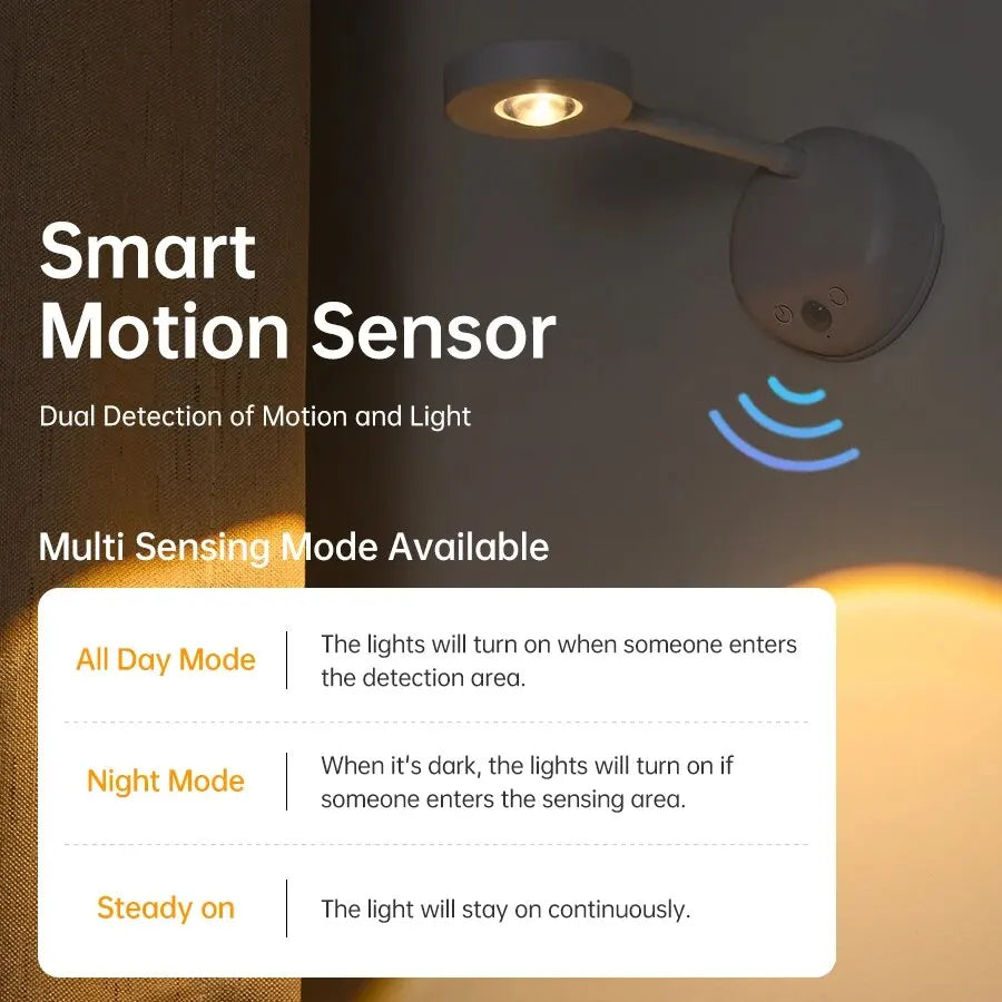 Motion-Sensor Night Light mounted in a hallway